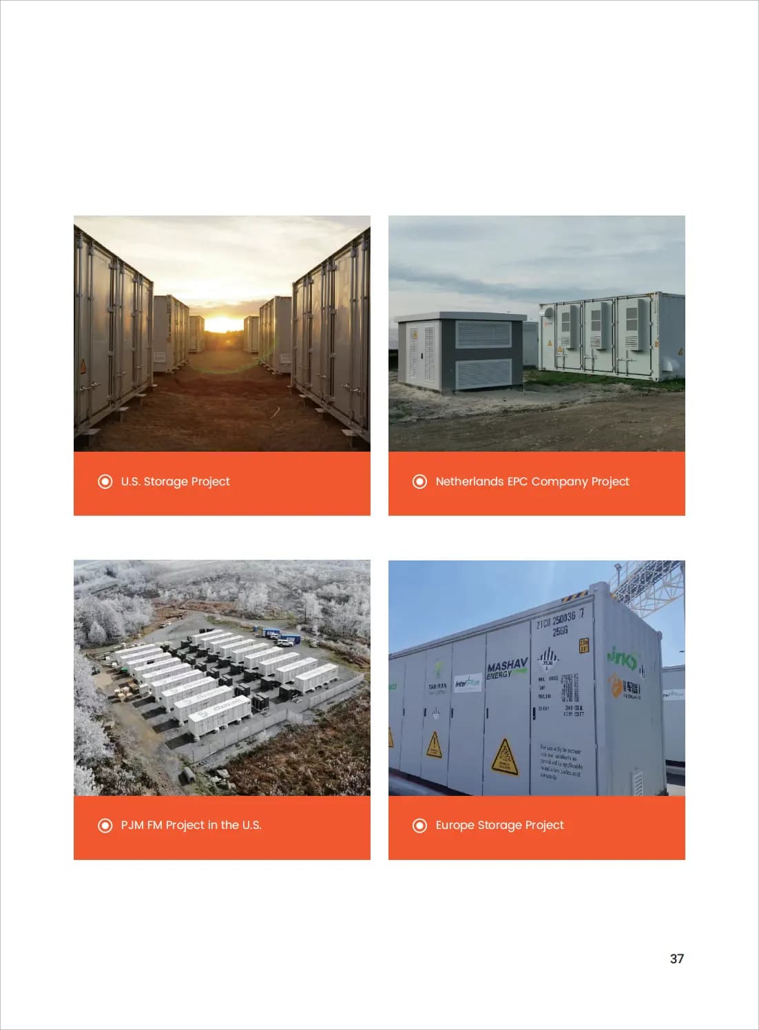 Project Cases, 2