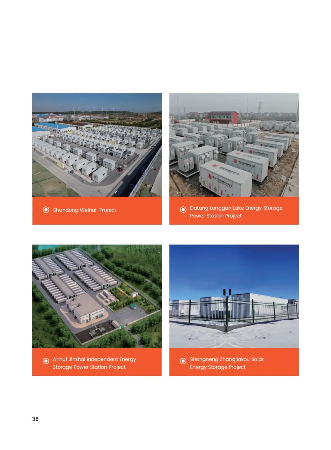 Project Cases, 3